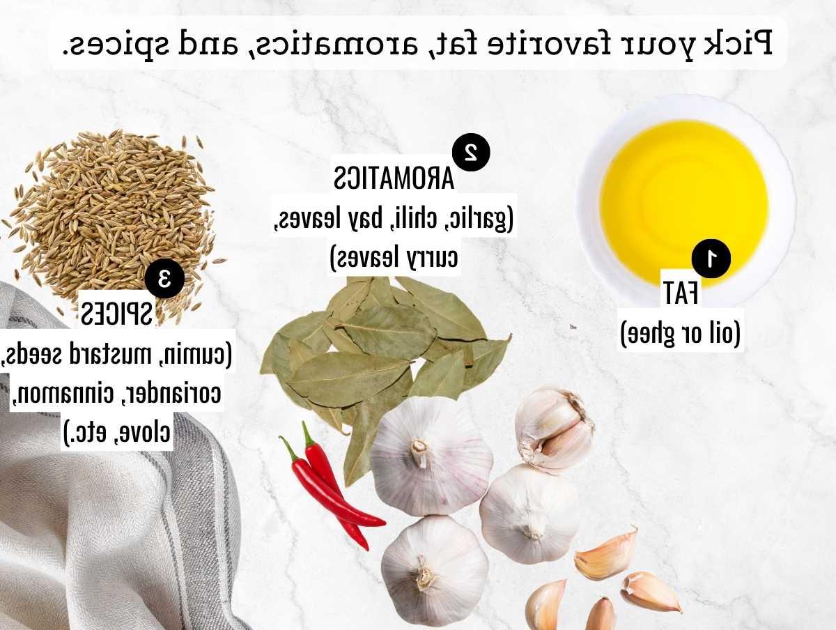 Zutaten für Tadka